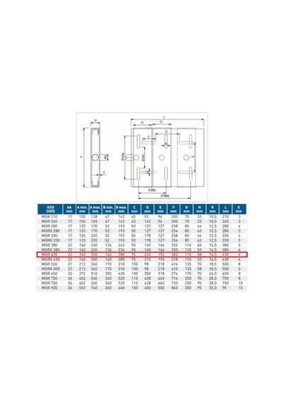 Gülöz Mgr 430 160l-180m Motor Tipi Motor Gergi Rayı Motor Kızağı