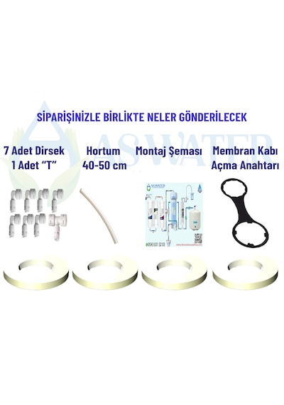 İhlas Aura Cebilon Silver Plus Ve Tüm Kapalı Kasalar İle Uyumlu Elite Filtre Seti Vontron Membranlı 75 Gpd Vontron Membran