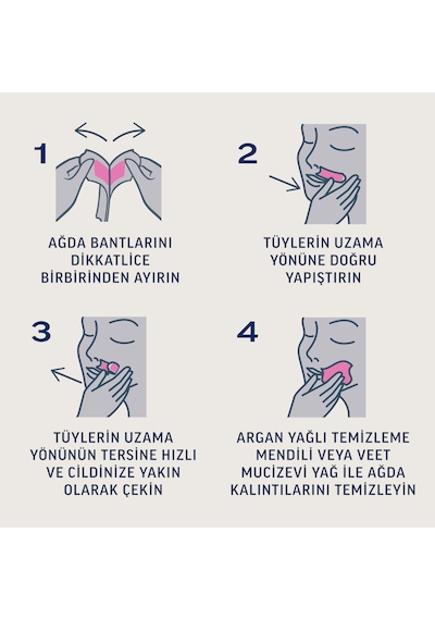 Veet Pure Duşta Tüy Dökücü Krem 150 ML + Veet Pure Sir Ağda Bandı Yüz  20 Adet