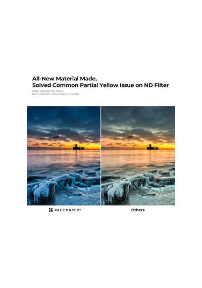 Nano-x True Color Değişken Nd Filtre 82 Mm Gri Filtre Nd2-32 1-5 Diyafram Seviyesi Ve Cpl Nötr Gri Filtre