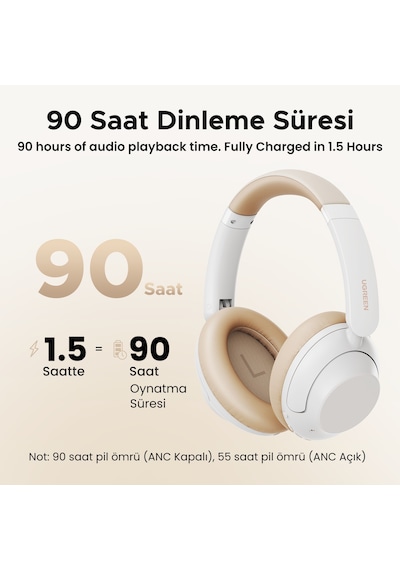 Ugreen Hitune Max5 Bluetooth 5.0 Kulak Üstü Kulaklık