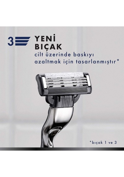 Mach3 Charcoal Tıraş Makinesi + 5 Adet Yedek Tıraş Bıçağı + Premium Stand Hediyeli Peket
