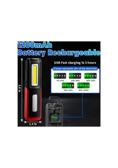 Lightingx Lx-028 Cob Led Mıknatıslı Çalışma Lambası Tamirci Feneri Evimdeyokyok