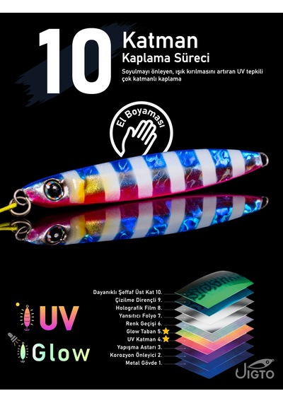 Jig, Zoka, Suni Yem, Glow Uv Metal Jig, 45gr 10cm Jıgto Nova-45