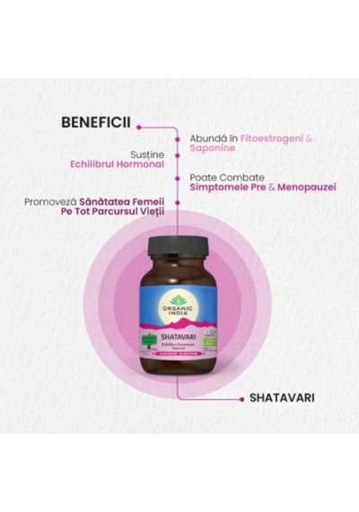 Shatavari 60 Kapsül 400 Mg