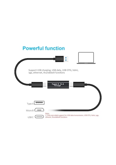 5233 Type C Usb 3.1 Dişi Dişi Çevirici Dönüştürücü Adaptör
