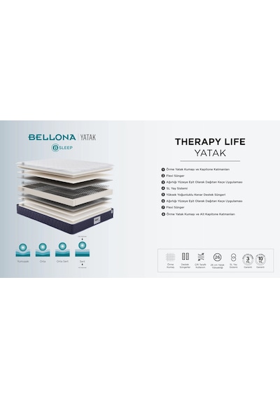 Bellona Therapy Life Yatak - Lacivert 160 x 200