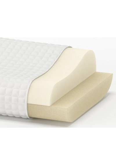 Ikea Rosenskärm Ergonomik Yastık, Beyaz, 33x50 Cm, Yan/sırt Üstü Uyuyanlar İçin