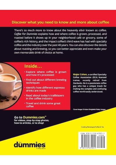 .atfredesignv2 .collapsed Expandtitletoggle Background-image: Url "" Top: 1.4rem Right: 0rem .atfredesignv2 .expanded Expandtitletoggle Background-image: Url "" Bottom: 1rem Right: 1.6rem Coffee For Dummies