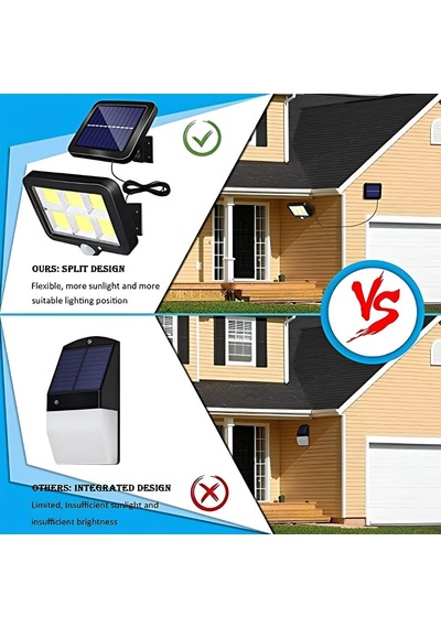 Kablolu Güneş Enerjili 120 Cob Led Solar Bahçe Aydınlatması - Ip65 Su Geçirmez Cob Led Hareket Sensörlü Duvar Lambası, 3 Modlu Dış Mekan Solar Projektör Projektör Aydınlatma