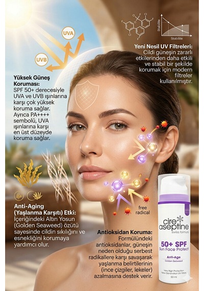 Günes Koruyucu Anti -age Yüz Kremi Spf 50+ Sun Face Protect 50 Ml