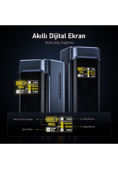 Aohi Starship 40.000 Mah 140w Powerbank, Dijital Göstergeli