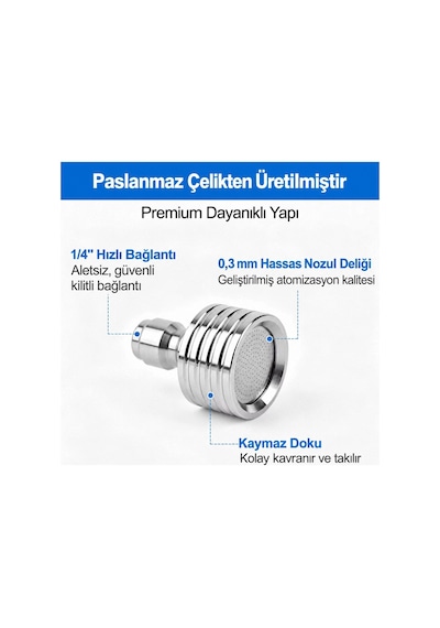 Robeve Bear Force Paslanmaz Çelik Sprey Nozul 1/4 Hızlı Bağlantılı 232 Mikro Delikli 0,3 Mm Basınçlı Su Püskürtme Başlığı, Oto Yıkama Tabancası Nozul Aparatı, Araç Bahçe Cam Ve Dış Mekan Temizliği