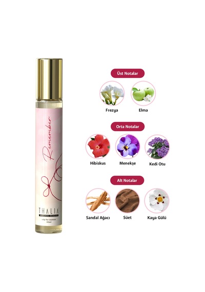 Thalia Symphony Remember Kadın Parfüm EDP 35 ML