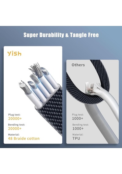 4 İn 1 Çoklu Usb Şarj Kablosu: 1,5 M, Type C To Lightning Örgü Şarj Kablosu Usb A/usb C 65w Tip C/27w Pd Her Cihaz Genel