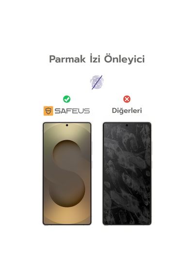 Safeus Tam Kaplayan Parmak İzi Bırakmayan Safir Ekran Koruyucu Cam , Samsung S25 İle Uyumlu