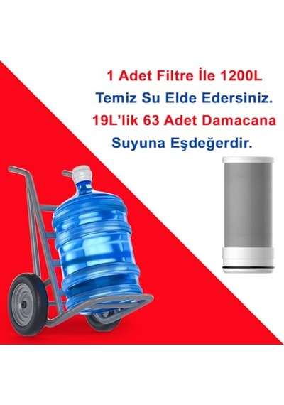 Aktive Edilmiş Karbon Filtreli Musluk Ucu Arıtıcı 3 Adet Karbon Filtreli Kartuş Gw-d03p2 Genel