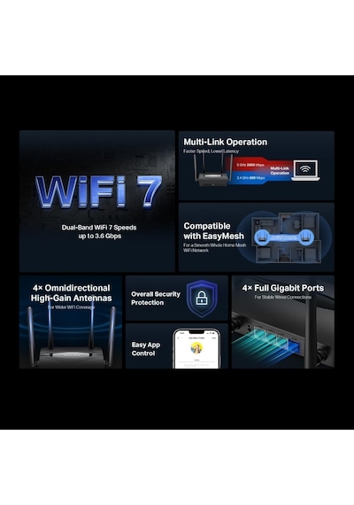 Mr25be Be3600 Mbps, Fiber Destekli, 4 10/100/1000mbps Port, Easy Mesh Uyumlu, Dual-band Wi-fi