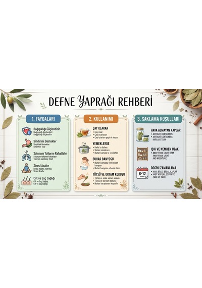 100 Gram Defne Yaprağı Tekli
