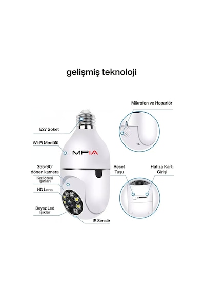 Wifi 360 Panoramik Ampul Kamera Gece Görüş Ses Akıllı Hareket Algılayıcı Güvenlik Kamerası Wifi 360 Panoramik Ampul Kamera Gece Görüş Ses Akıllı Hareket Algılayıcı Güvenlik Kamerası
