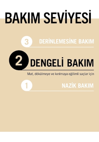 Oil Nutritive Şampuan 400ml X 6'lı Set Tüm Saç Tipleri