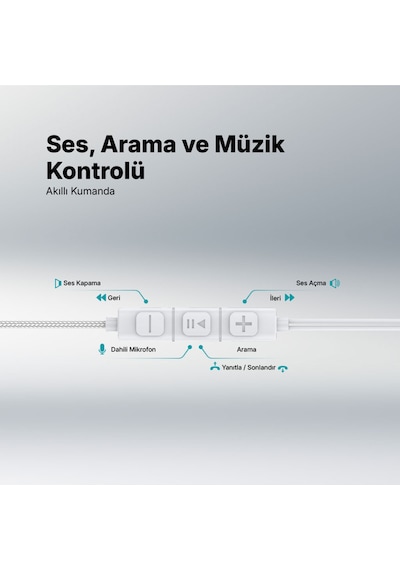 Rio Fit Style Usb-c Stereo Mikrofonlu Kulakiçi Kablolu Kulaklık Diğer