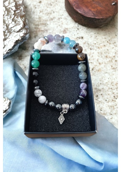 Başarı Bileklik Labradorit Florit Kaplan Gözü Havlit Aventurin Obsidyen Sitrin Apatit Ametist Taşı Mukavva Kutu Mukavva Kutu Başarı Bileklik Labradorit Florit Kaplan Gözü Havlit Aventurin Obsidyen Sitrin Apatit Ametist Taşı Mukavva Kutu Mukavva Kutu