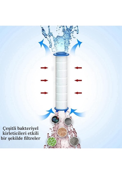 Filtreli Duş Başlığı, 5 Kademeli Su Akışlı, Yüksek Basınçlı, Kireç Önleyici, Beyaz-krom, El Duşu 5 Kademeli Filtreli Duş Başlığı