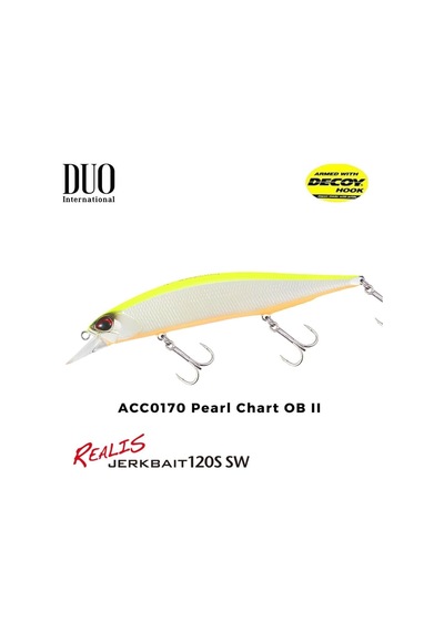 Duo Realis Jerkbait 120sp Sw Acc0170 Pearl Chart Iı