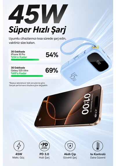 Tr Enerfill Fc31 Dijital Ekranlı Hızlı Şarj Powerbank Dahili Çift Usb-c Kablo 20000mah 45w - Mavi