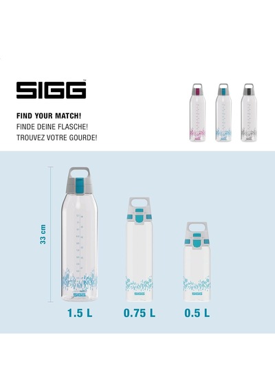 Tr Total Clear One Myplanet Aqua 1.5 L Genel