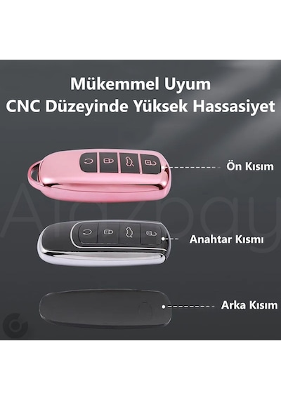 Chery Tiggo 8 Pro Max Tiggo 7 Pro Max Omoda 5 Pro & Jaecoo Parlak Tpu Anahtar Kılıfı Rose