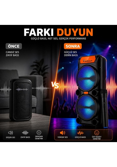 Büyük Boy Rgb Işıklı Hoparlör, 2x15w Güçlü Bass, Kablosuz Mikrofonlu, 360 Stereo Ses, Bluetooth Tws, Usb Aux