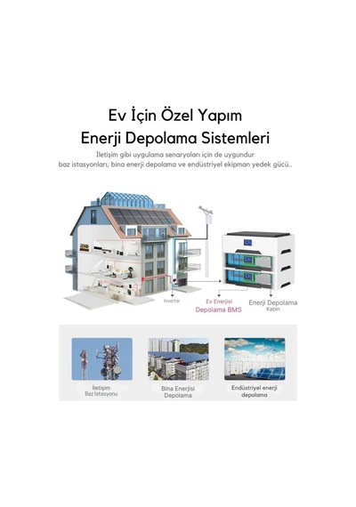 Daly Smart Bms Lifepo4 8s 24v 100a Solar Ev Enerjisi Depolama Sistemi Rs485/can/lcd