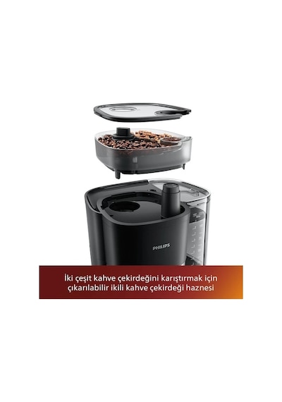 Philips HD7900/01 All-In-1 Brew Öğütücülü Filtre Kahve Makinesi