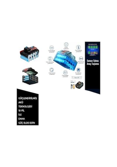 Prohummer Ph285 Akülü Ultra 2li Set 58w Somun Sökme Ve 125mm Avuç Taşlama