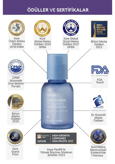 Hyalüronik Asit İle Nemlendiren Pürüzsüzleştirici Saç Serumu Kundal Airy Volume Hyaluron Serum