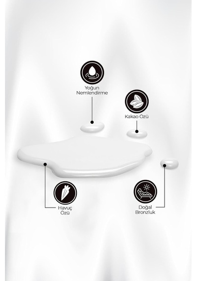 Bebak Güneş Bakım Sütü Milk Therapy 215 Ml Sku: Smg8690010508683 Açık Bej