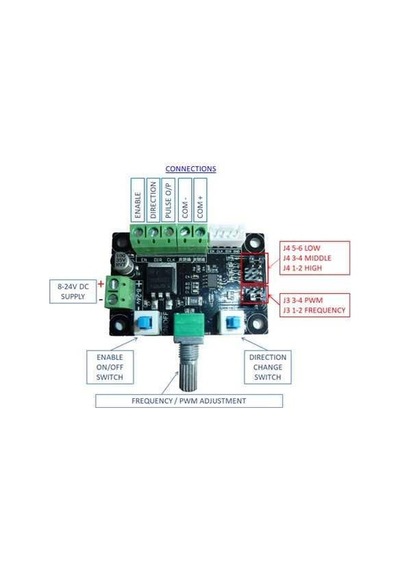 Mks Osc Pwm Step Motor İçin Pulse Sinyal Üretici
