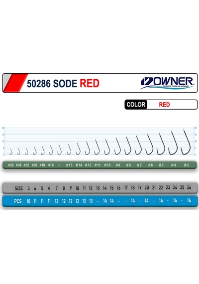 Owner 50286 Sode Kırmızı Iğne