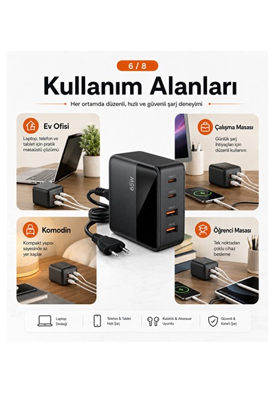 65w Gan Masaüstü Şarj Cihazı 4 Port 2 Usb-c 2 Usb-a Lcd Göstergeli