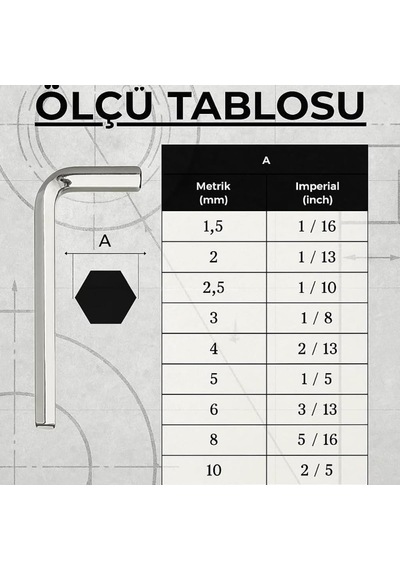 9 Parça Alyan Anahtar Seti Çelik Malzeme, Ergonomik Tutucu, Uzun Ömürlü Ve Çok Amaçlı Kullanım İçin