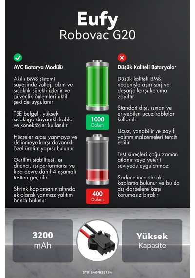 Eufy Robovac G20 3200mah Robot Süpürge Bataryası G.g