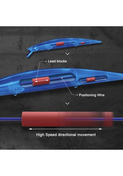 18 Cm 24 Gr.Lazer Turna Rapala,Levrek Rapala ,,Sahte Lures Yapay