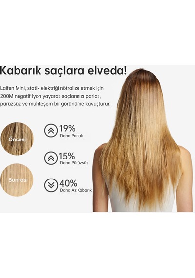 Laifen Mini Saç Kurutma Makinesi - Beyaz