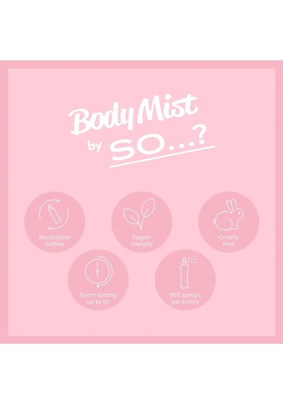 Body Mist Mini Vücut Spreyi Hediye Seti 4x50ml
