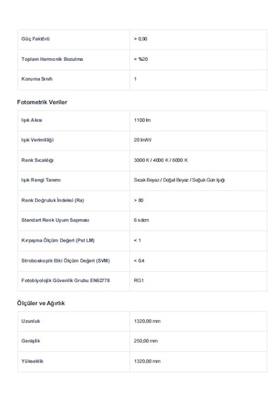 Osram Ceiling Blade Fan 18w 3 Kanatlı Beyaz Kumandalı Tavan Vantilatörü