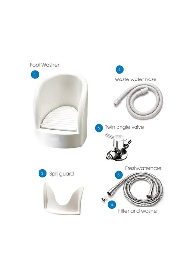 Basınçlı Püskürtme Fonksiyonlu Otomatik Ayak Yıkama Lavabosu - Giriş/çıkış Pvc Boruları Ve Köşe Vanaları Dahil - Rahatlama Ve Hijyen İçin Su Tasarrufu Sağlayan Ayak Banyosu Basınçlı Püskürtme Fonksiyonlu Otomatik Ayak Yıkama Lavabosu - Giriş/çıkış Pvc Boruları Ve Köşe Vanaları Dahil - Rahatlama Ve Hijyen İçin Su Tasarrufu Sağlayan Ayak Banyosu