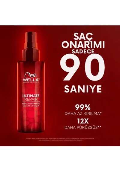 Ultimate Repair Miracle Hair Rescue Yoğun Onarıcı Saç Spreyi 95 Ml