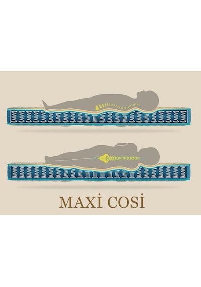 Maxi Cosi 70 x 130 Soft Ortopedik Yaylı Yatak 70 x 130 Bebek Yatağı